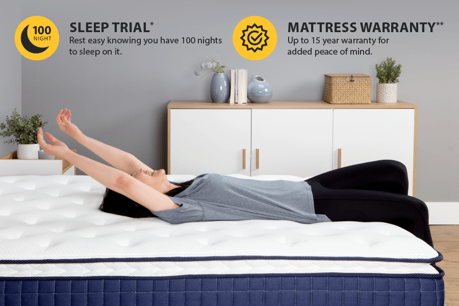 Sleep trial and mattress warranty