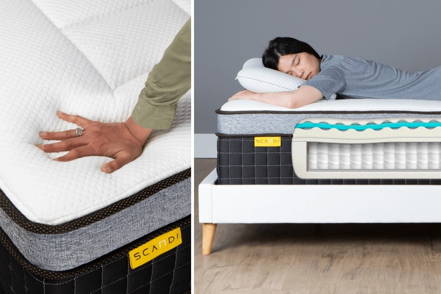 Visualisation of the memory foam pockets inside a SCANDI mattress