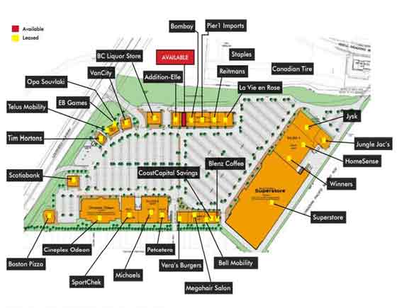 protosite plan